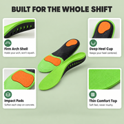 Steadura 12-Hour Support Insoles